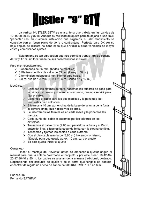 EA7HFW ANTENAS